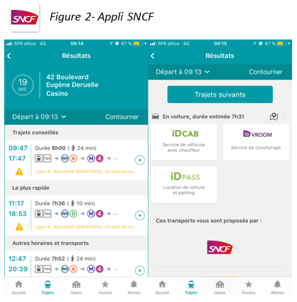 Information Voyageurs Quels Defis Pour Les Applis De Transport