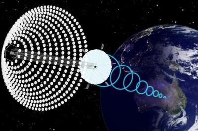 Heliostat Swarm